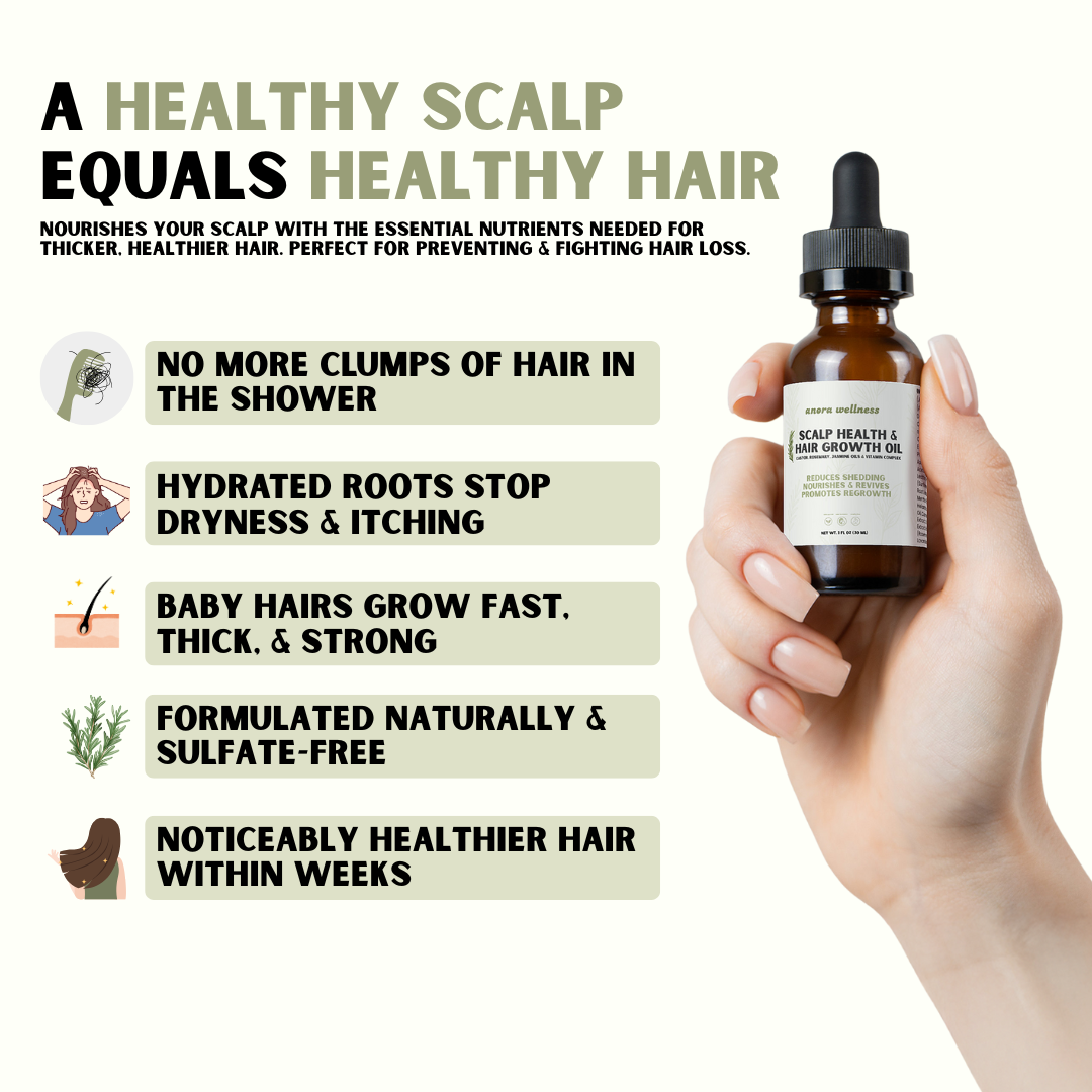 Scalp Health & Hair Growth Oil