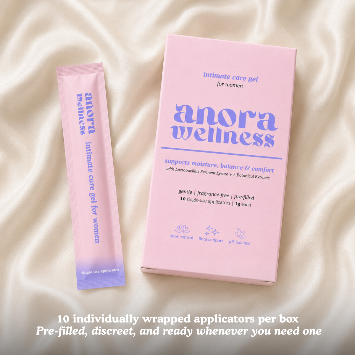 Injectable Intimate Care Gel