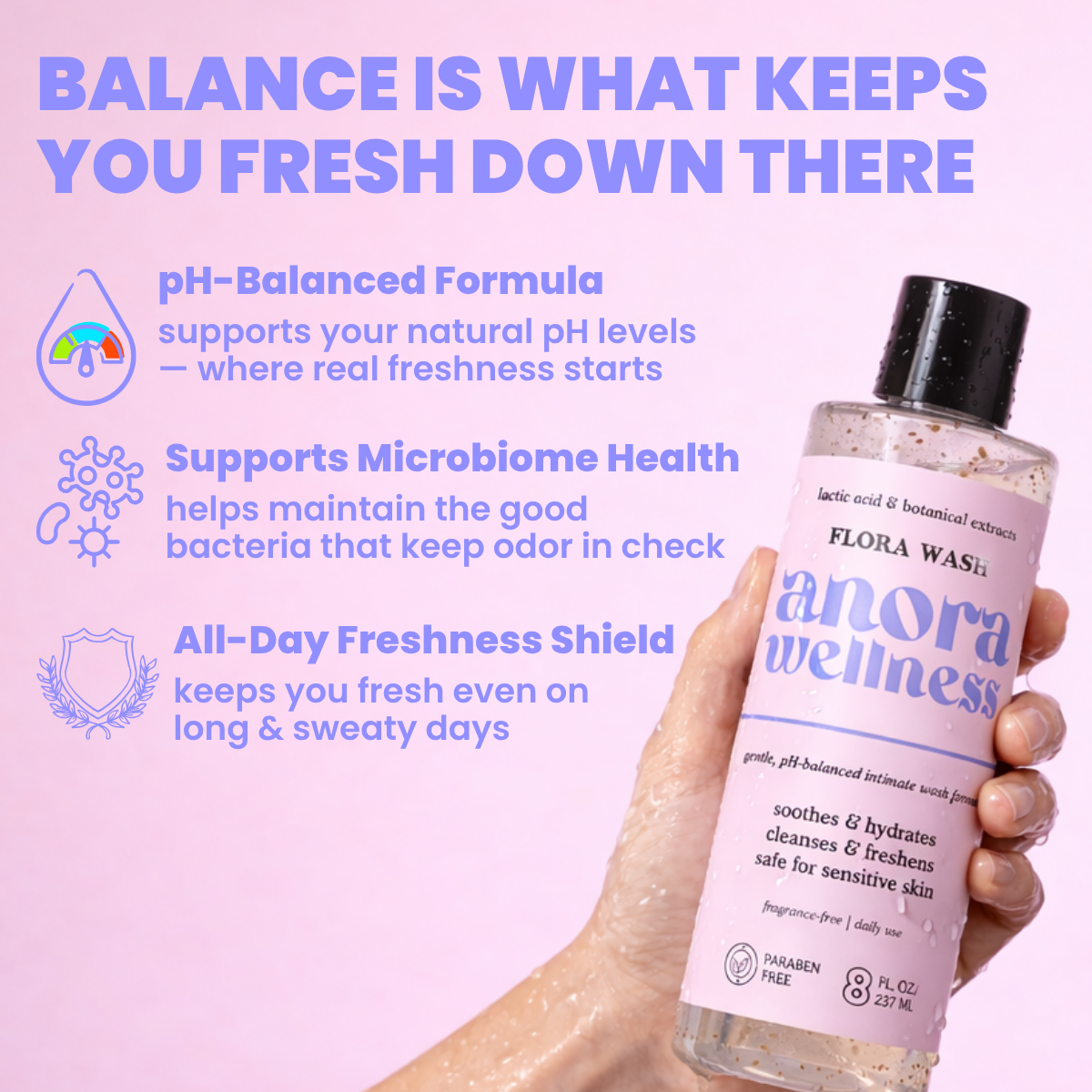 Flora Wash - pH Balancing Cleanser