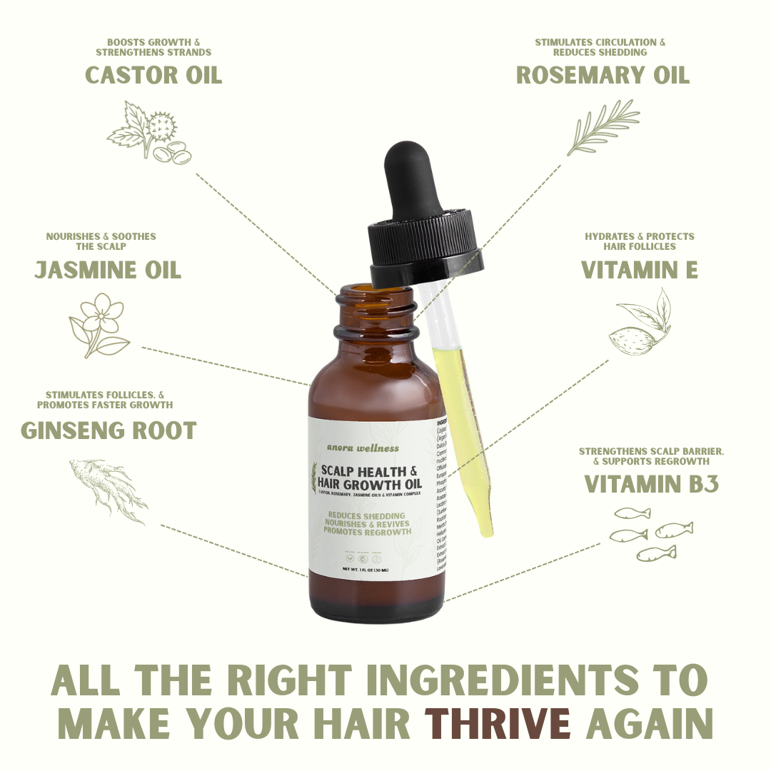 Scalp Health & Hair Growth Oil