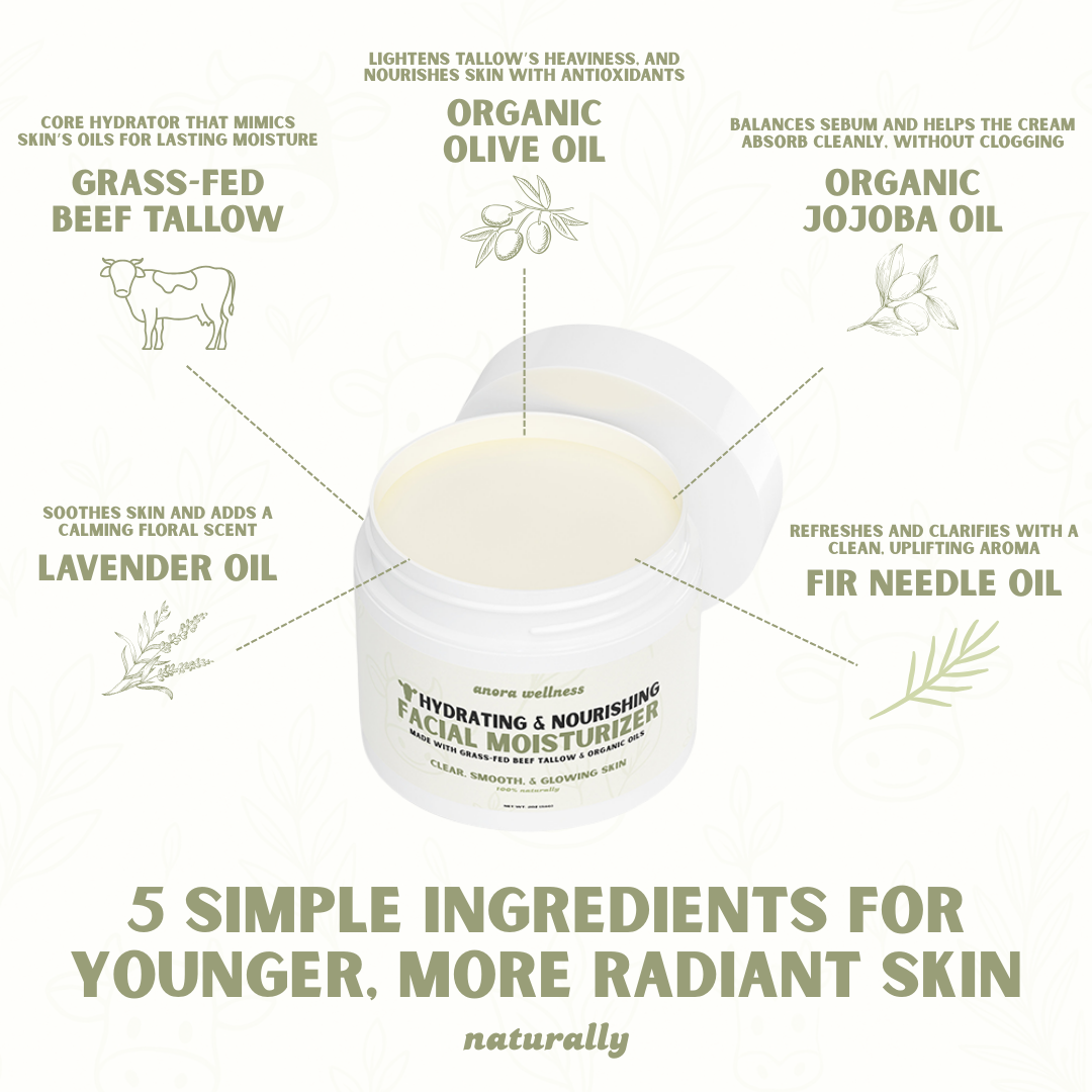Facial Moisturizer