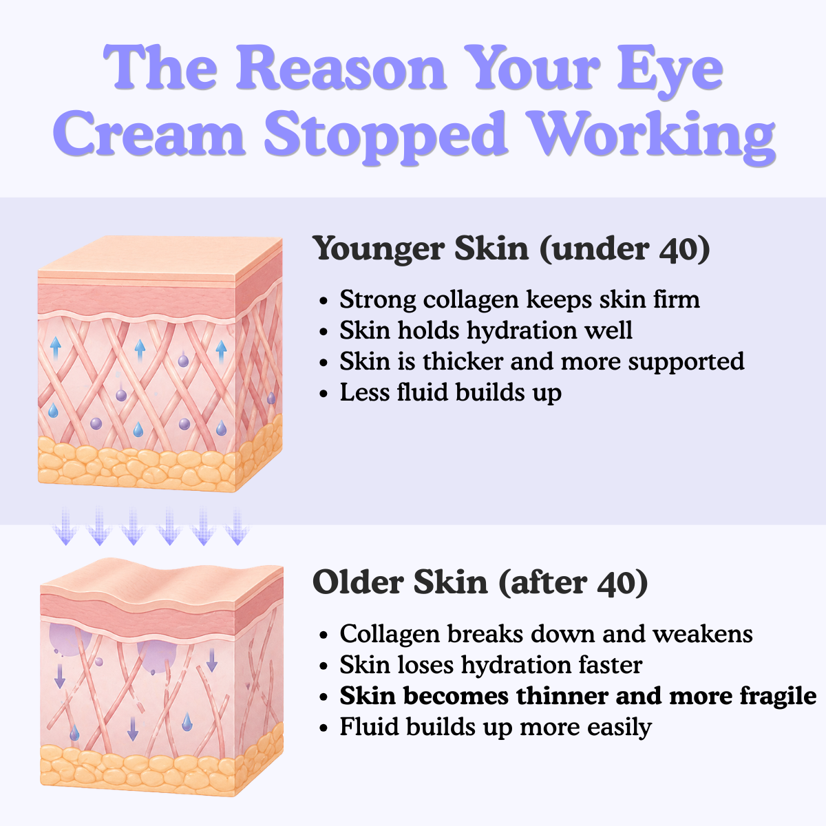 Under Eye Patches