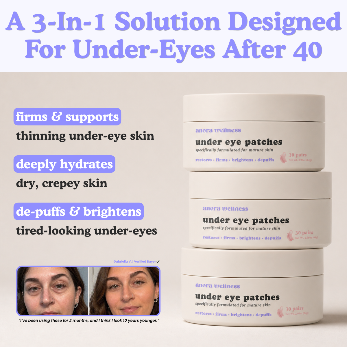 Under Eye Patches