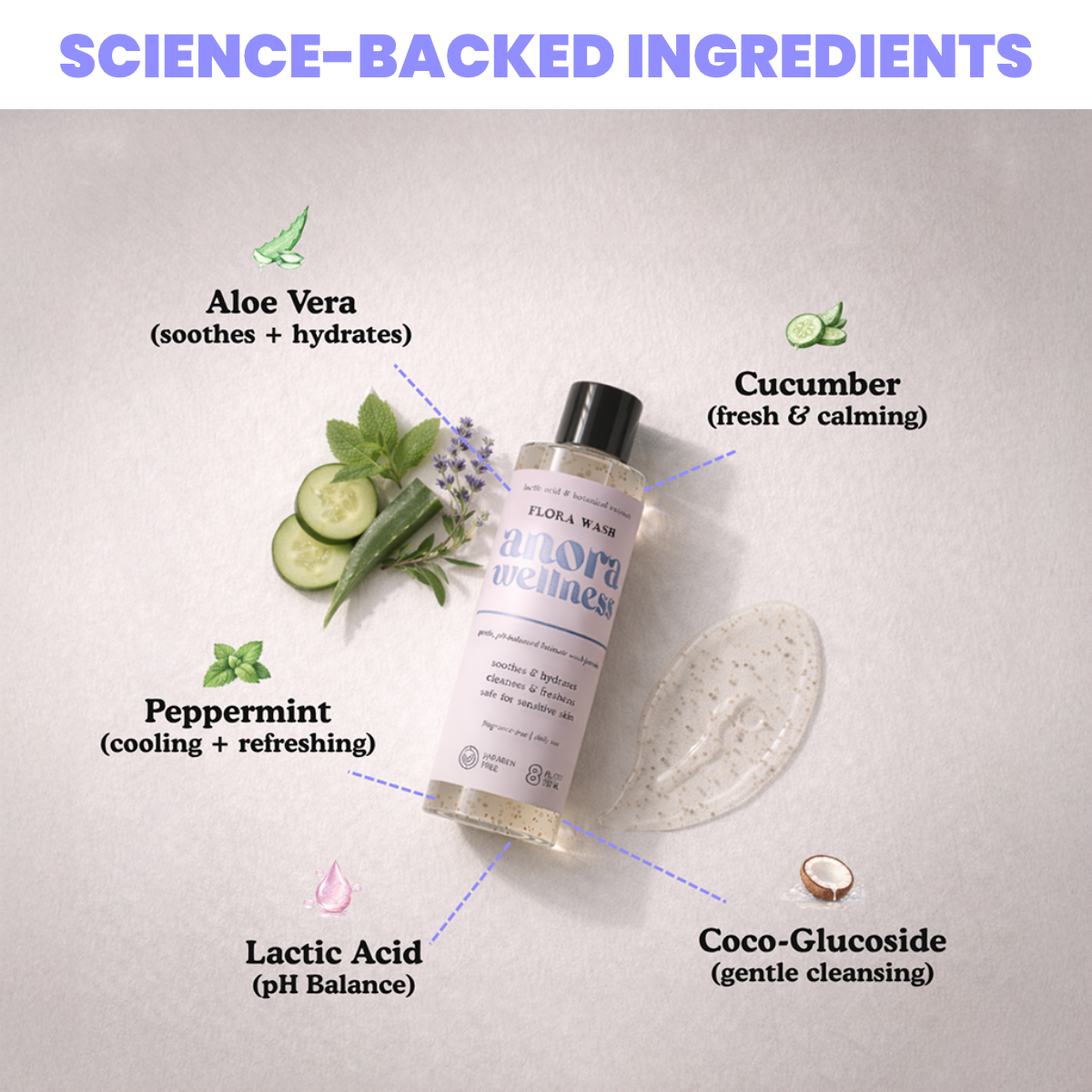 Flora Wash - pH Balancing Cleanser