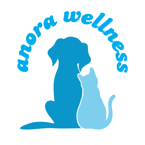 Anora Wellness